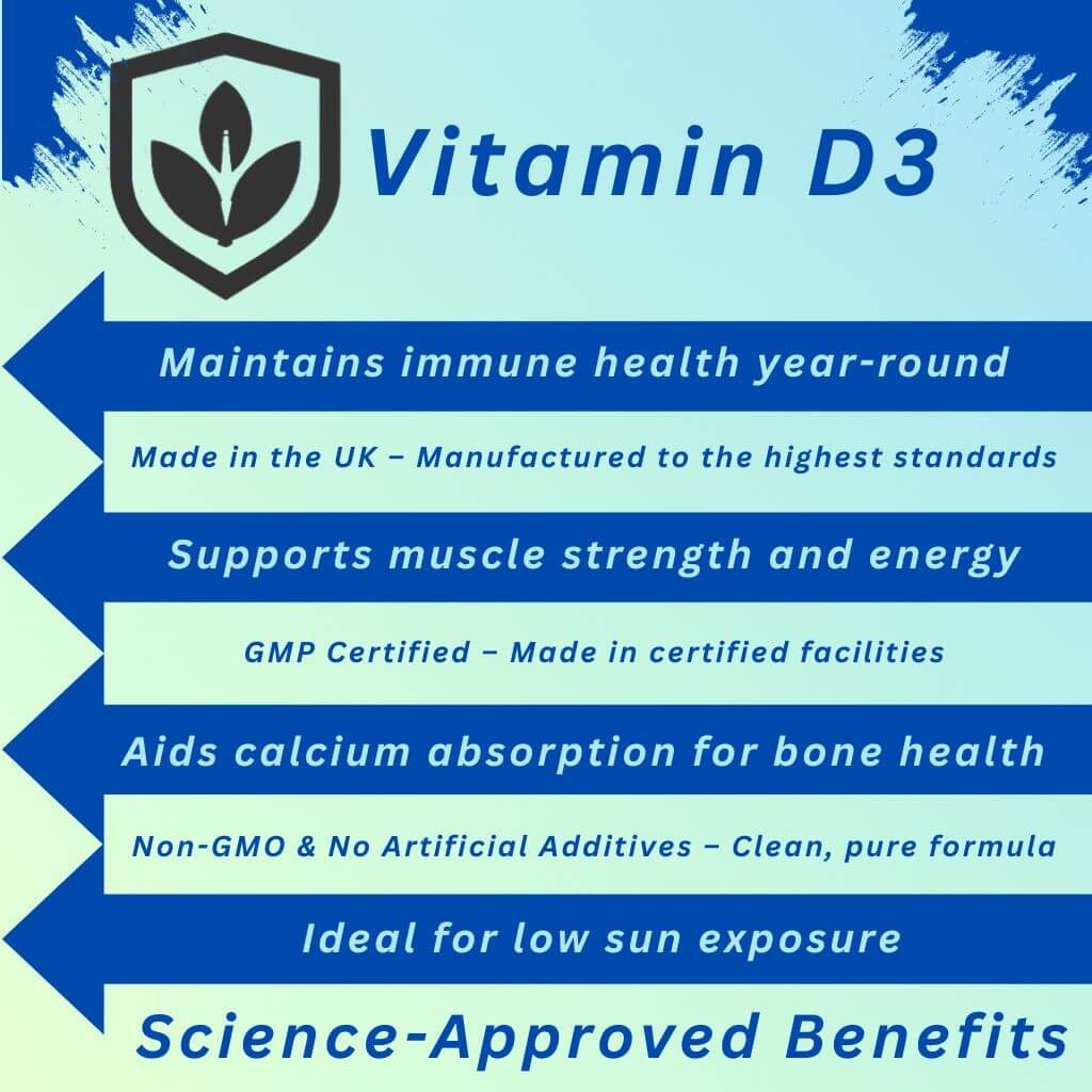 Vitamin D3 4000 IU – 365 Tablets (1 Year Supply)